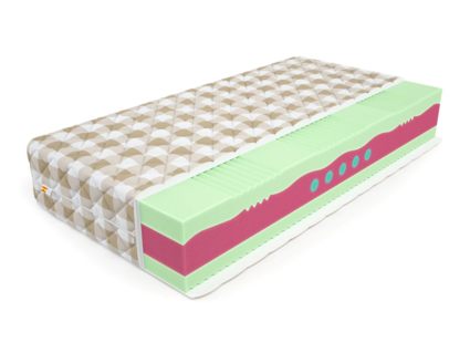 Матрас Mr.Mattress ProLive Soya 185х200