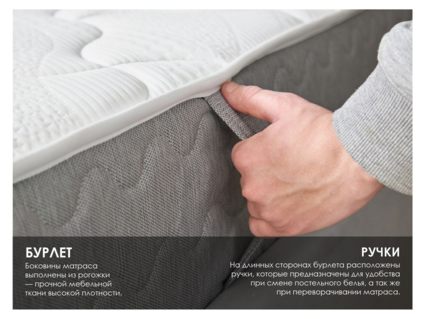 Матрас Димакс ОК Симпл