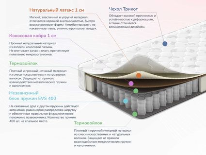 Матрас Димакс Оптима О-Латекс хард 190х200