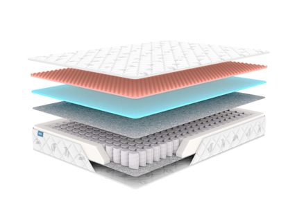Матрас Димакс Оптима О-Массаж 140х190