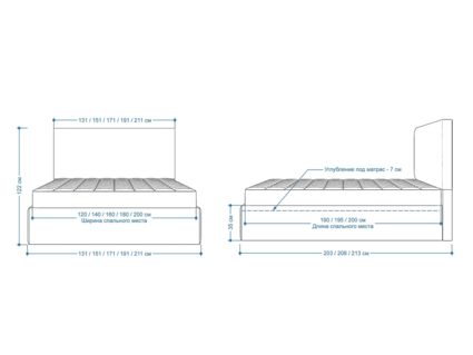 Кровать Lonax Фелиса велюр Dolly-3 140х200