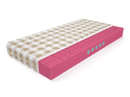 Матрас Mr.Mattress BioGold 31