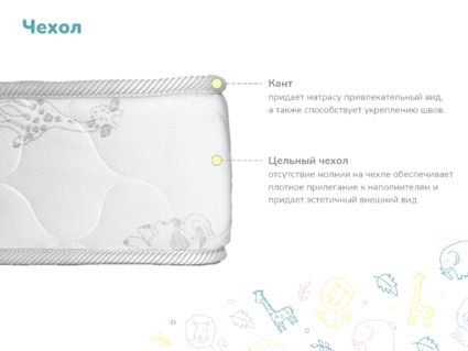 Матрас Димакс Дрёмушка Макси 90х190