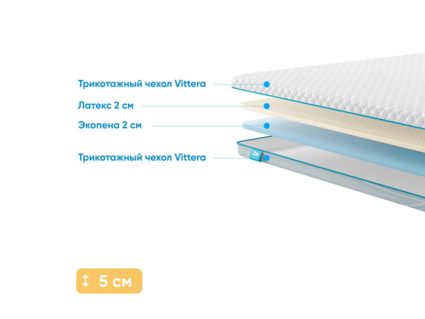 Наматрасник Промтекс-Ориент Ecopena 2 / Latex 2 130