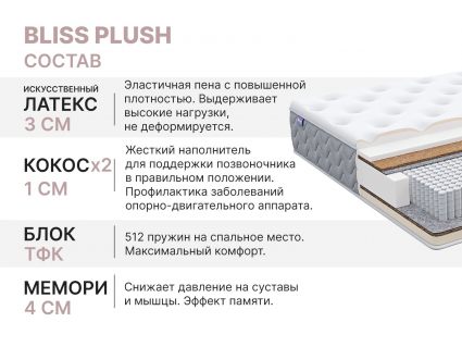 Матрас Димакс Bliss Plush 140х180
