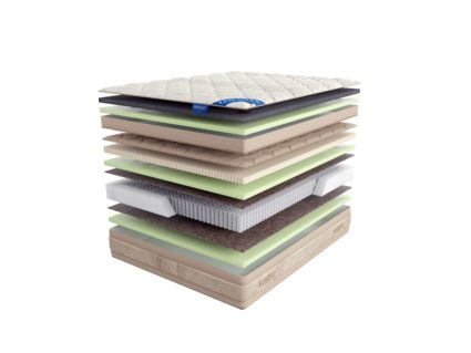 Матрас LineaFlex Qween 42 c топпером 60х120