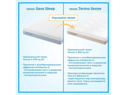 Матрас Промтекс-Ориент Monolit Latex 10 Memory 140х200