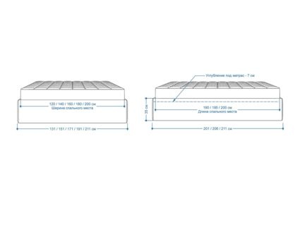 Кровать Lonax Белла велюр Dolly-3 (с подъемным механизмом) 200х195