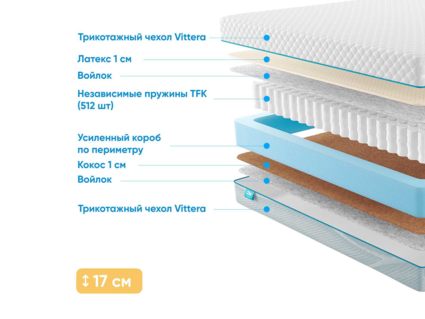 Матрас Промтекс-Ориент Soft Combi 1 41