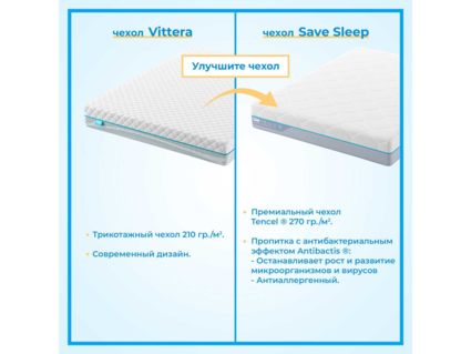 Матрас Промтекс-Ориент Soft 18 Rimus 180х190