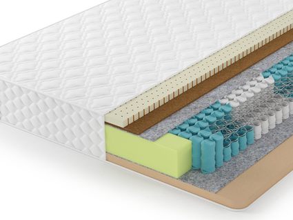 Матрас Lonax Memory-Medium Mix TFK 5 Zone 41