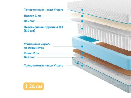 Матрас Промтекс-Ориент Soft 18 Combi 32