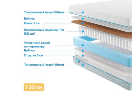 Матрас Промтекс-Ориент Soft Cocos Strutto 20