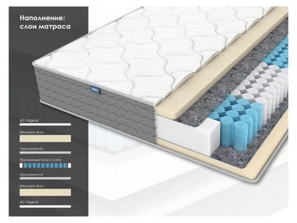 Матрас Димакс ОК Мемо 32