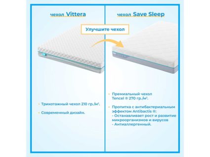 Матрас Промтекс-Ориент Roll Standart 10 Inside 180х190