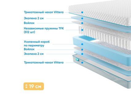 Матрас Промтекс-Ориент Soft Standart 2 48