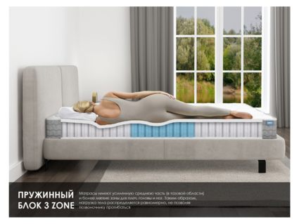 Матрас Димакс ОК Релакс С500 200х190