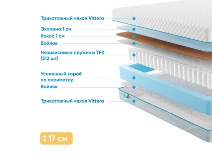 Матрас Промтекс-Ориент Soft Optima 1 Side 35