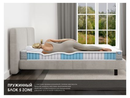 Матрас Димакс ОК Софт 90х200