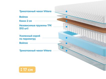 Матрас Промтекс-Ориент Soft Cocos Side 25