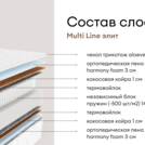 Матрас Мистер Слип Multi Line элит 180х190