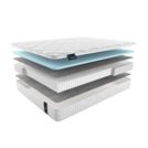 Матрас Materlux SANTERNO MULTI 200х200