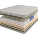 Матрас Mr.Mattress Vita L 80х170