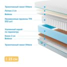 Матрас Промтекс-Ориент Soft 18 Combi 2 150х180