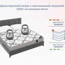 Матрас Димакс Твист Ролл Медиум стиф 150х220