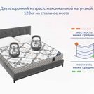 Матрас Димакс Твист Ролл Софт сайд 200х200