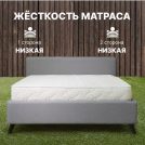 Матрас Димакс Элемент Софт дабл 180х190