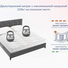 Матрас Димакс Relmas Cocos 1 3Zone 140х200