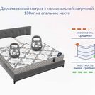 Матрас Димакс Твист Ролл Симпл 11 110х185