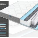 Матрас Димакс Ок Симпл уцененный 80х200