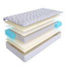 Матрас SkySleep Joy Twin Foam S1000 170х200