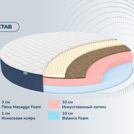 Матрас Димакс Раунд 24 кокос массаж Диаметр 200